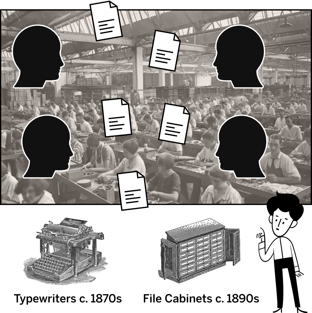 Una fotografía de gente trabajando en una fábrica durante la Revolución Industrial