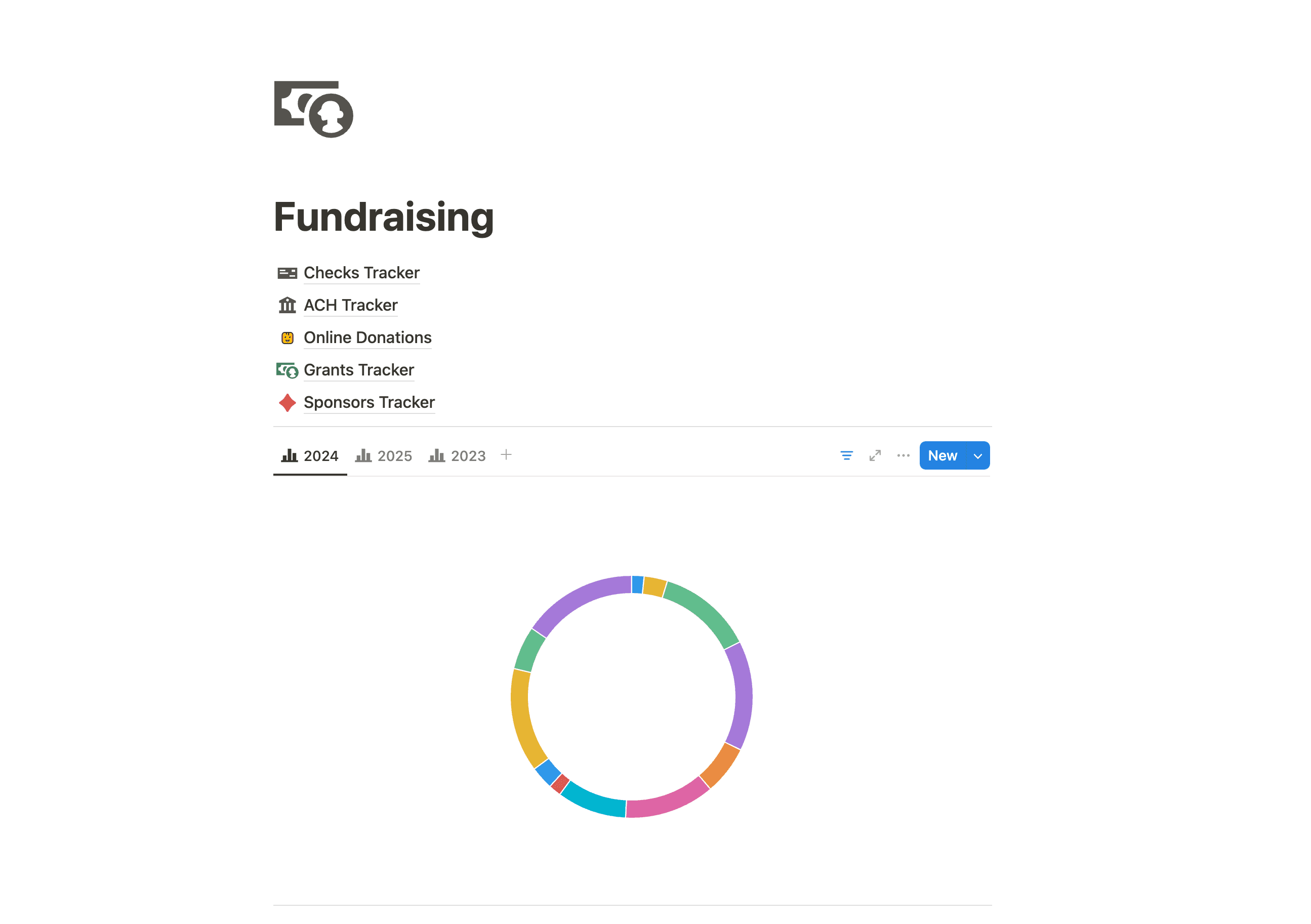 On their fundraising page, SDI uses Notion charts to view a snapshot of donors.