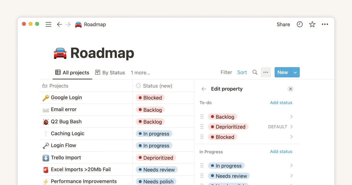 La propiedad de estado te ofrece claridad en el progreso de las tareas