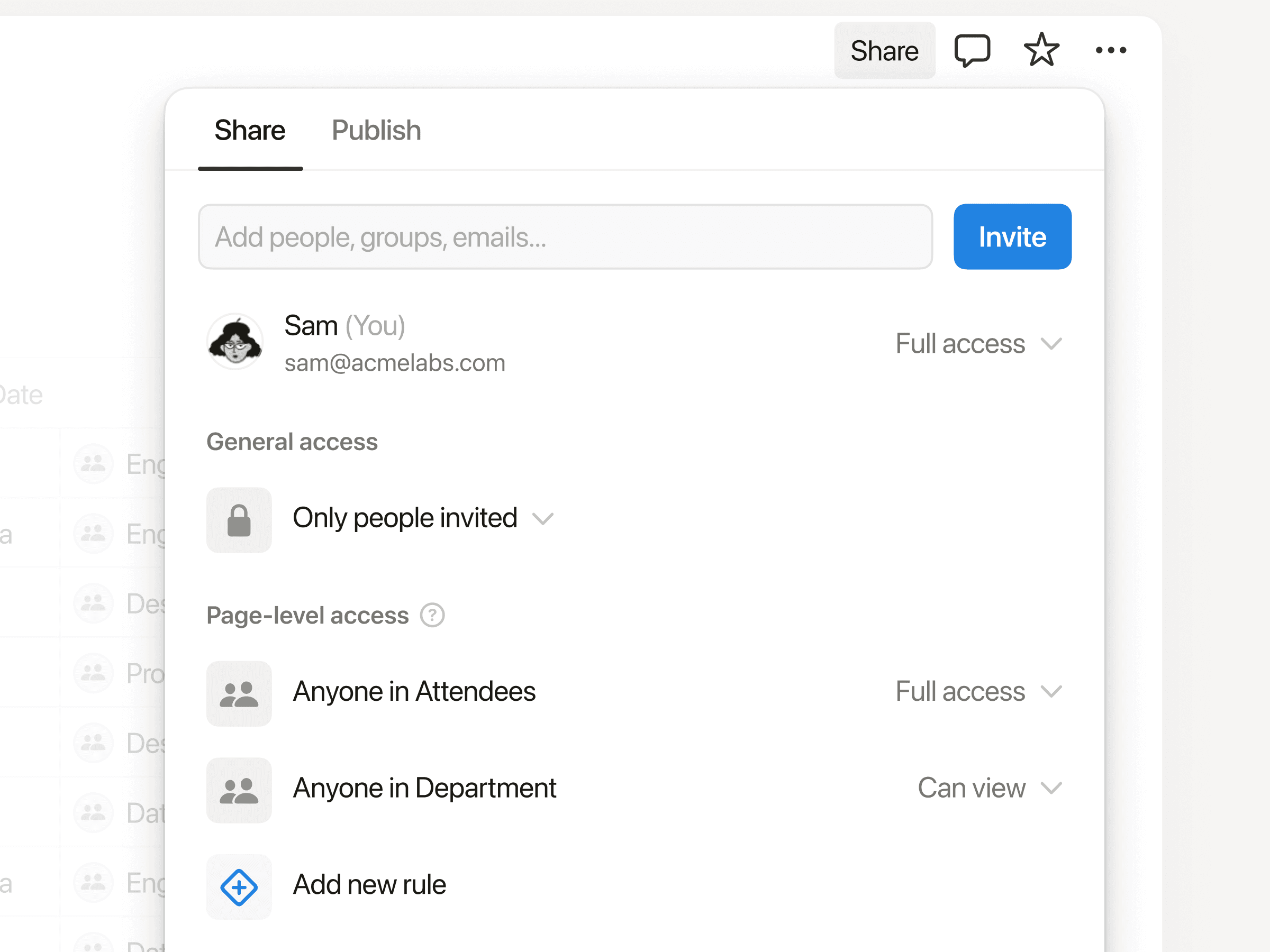 permisos de bases de datos