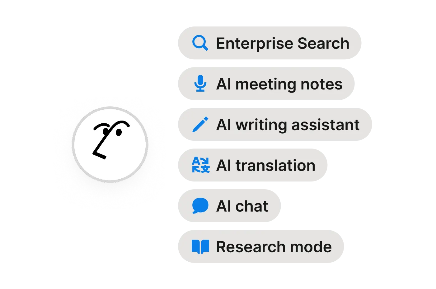 Wiki de la empresa Acme Inc