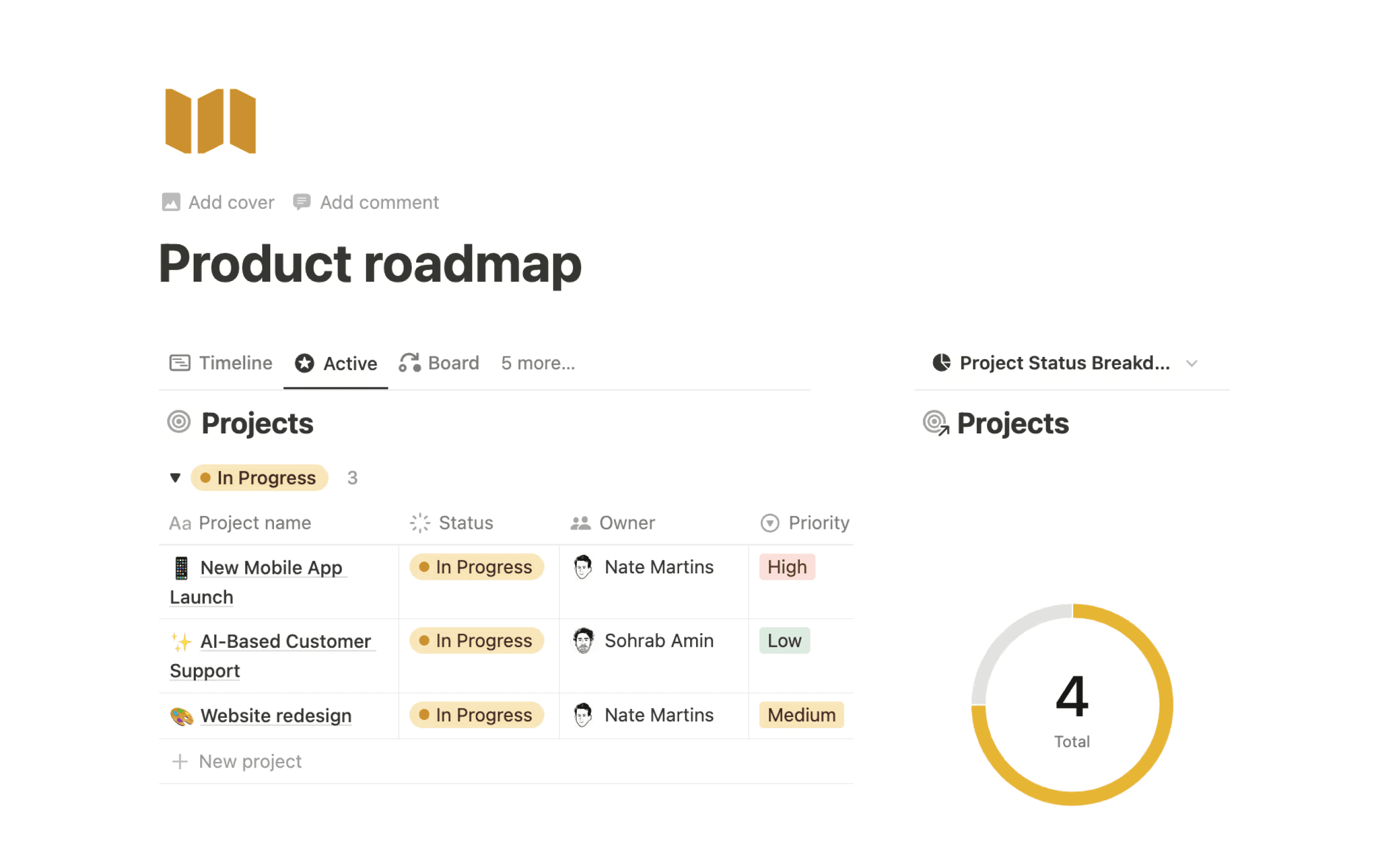 Wiki de la empresa Acme Inc