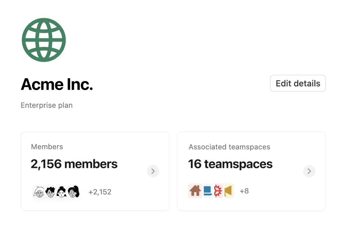 Wiki de la empresa Acme Inc