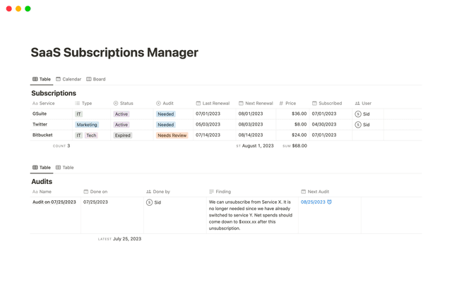 SaaS Subscriptions Manager